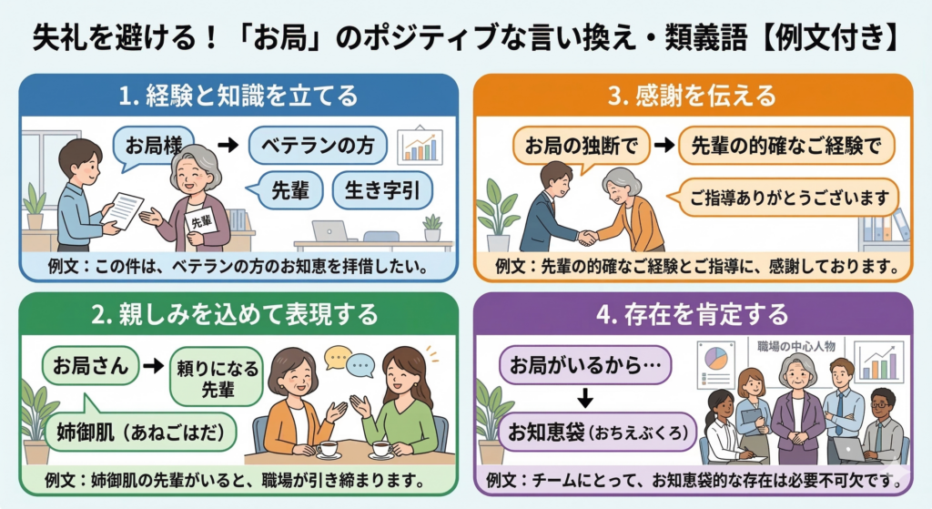 失礼を避ける！「お局」のポジティブな言い換え・類義語【例文付き】