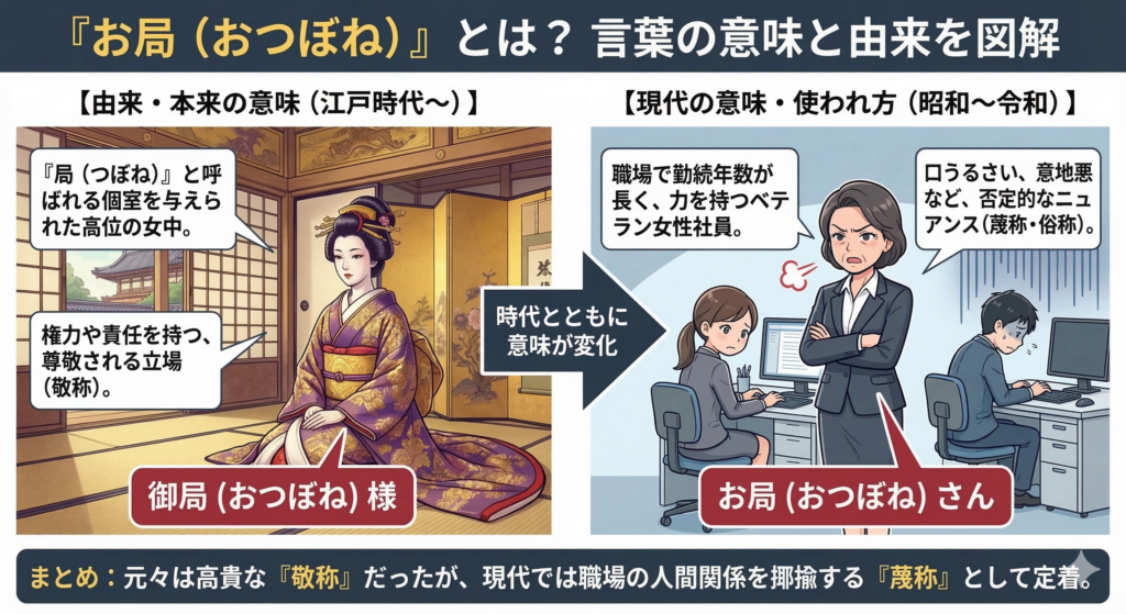 そもそも「お局」とはどんな女性？言葉の意味と由来