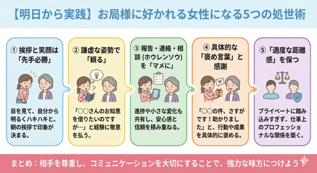 【明日から実践】お局様に好かれる女性になる5つの処世術