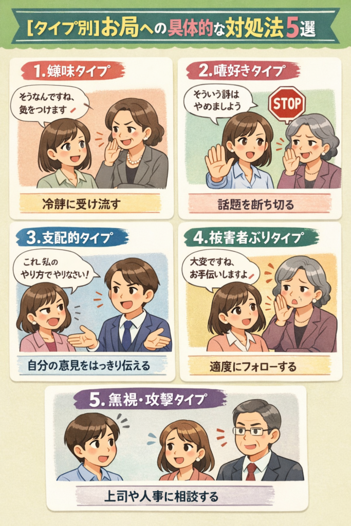 【タイプ別】お局への具体的な対処法5選